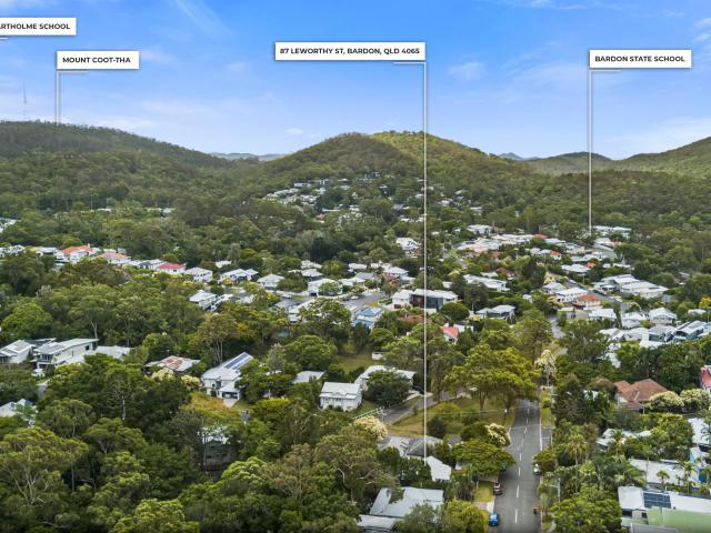 House for sale in Toombul, Queensland