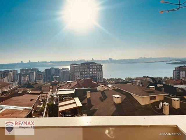 Küçükçekmece, İstanbul içerisinde satılık mülk