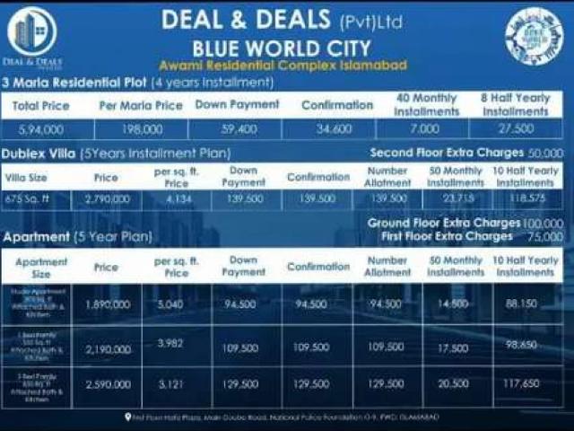 Land for sale in Rawalpindi, Islamabad Capital Territory