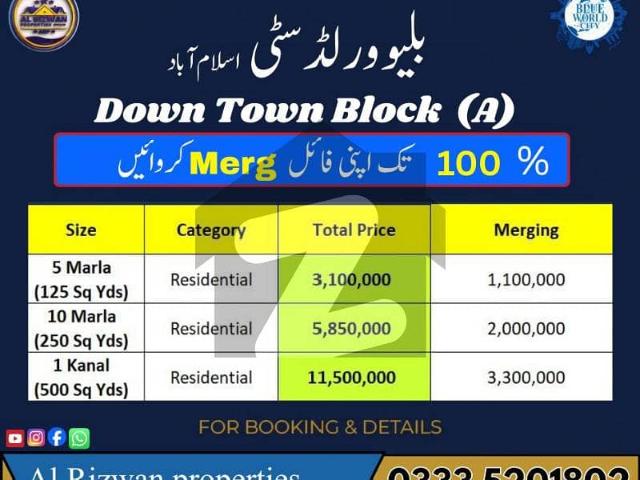Property for sale in Rawalpindi, Islamabad Capital Territory