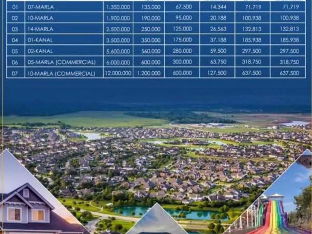 Land for sale in Haripur, North West Frontier Province