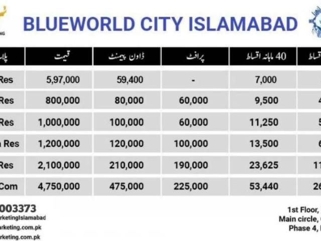 Land for sale in علی پور, زون ۴