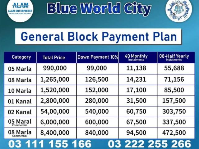 Land for sale in راولپنڈی ڈویژن, پنجاب