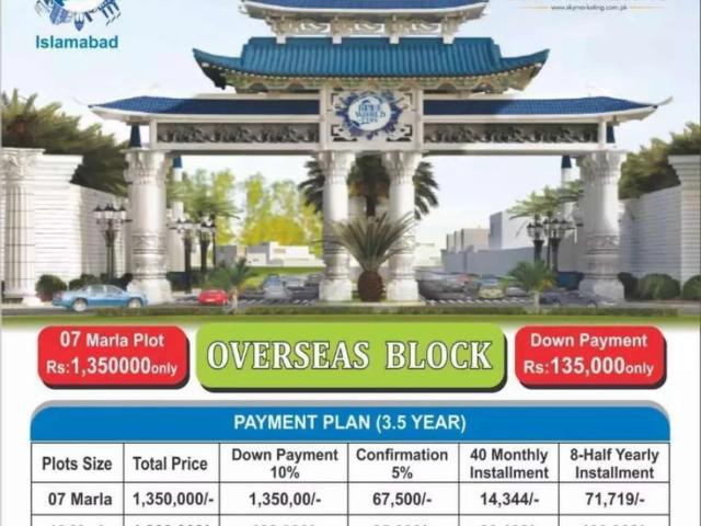 Land for sale in Rawalpindi, Islamabad Capital Territory