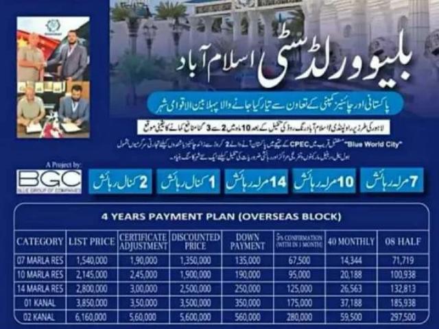 Land for sale in Rawalpindi, Islamabad Capital Territory