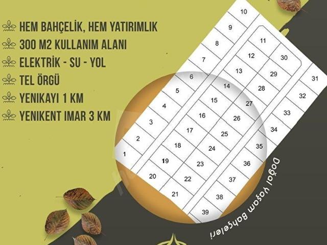 Sincan, Ankara içerisinde satılık mülk