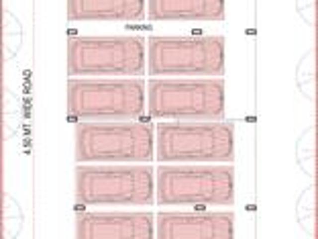 Flat for sale in Gujarat