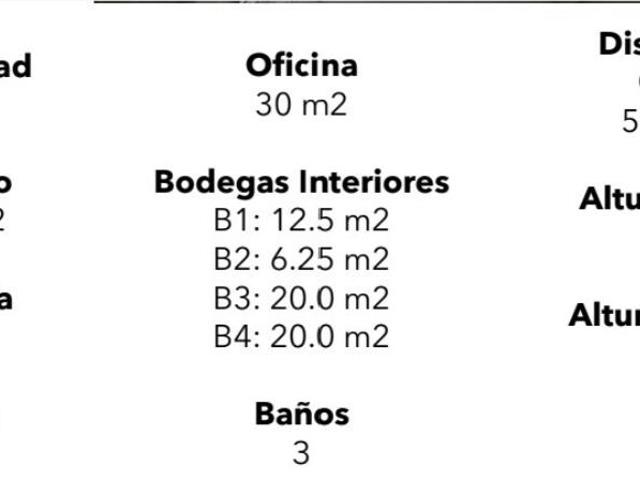 Naves Industriales en venta en Saltillo