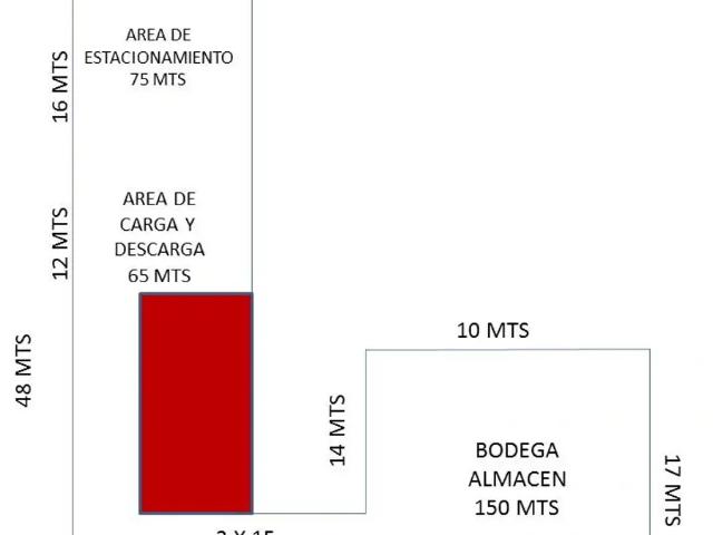 Nave Industrial en renta en Saltillo