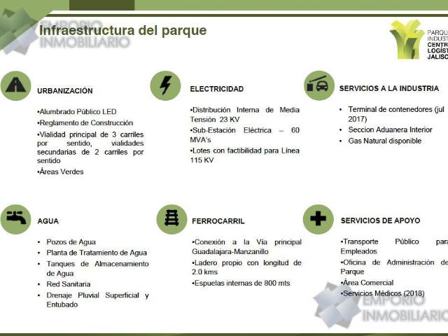 Nave Industrial en renta en Zacoalco De Torres, Jalisco