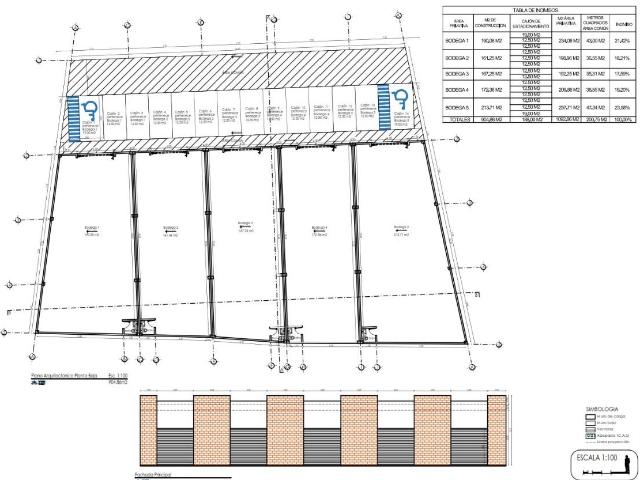 Nave Industrial en venta en Soledad De Graciano Sánchez, San Luis Potosí