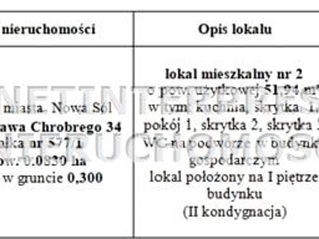 Mieszkanie na sprzedaż w Nowa Sól, Lubuskie