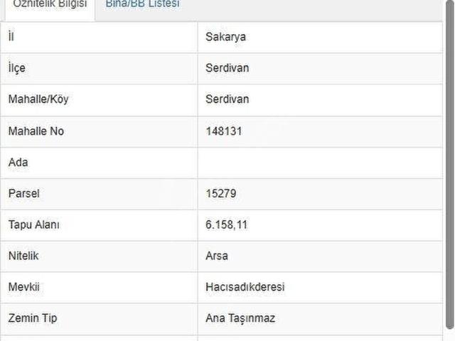 Serdivan, Sakarya içerisinde satılık Arsa