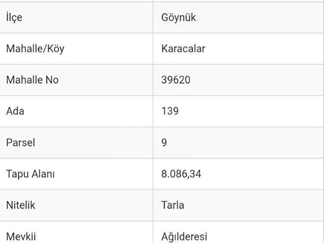 Karacalar, Göynük içerisinde satılık Arsa