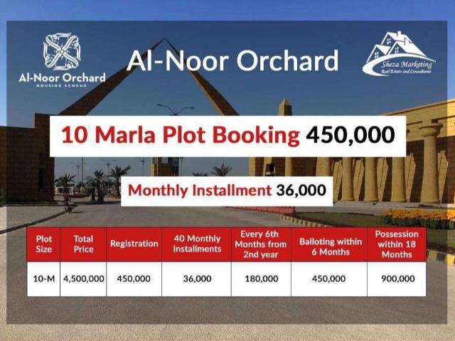 Land for sale in Rawalpindi, Islamabad Capital Territory