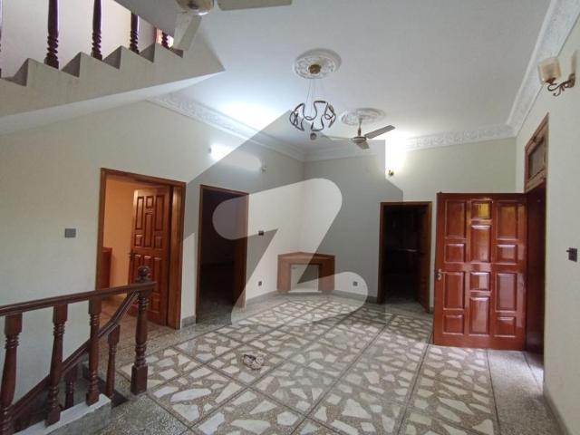 House for rent in Islamabad