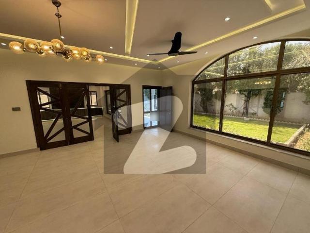 House for rent in Islamabad