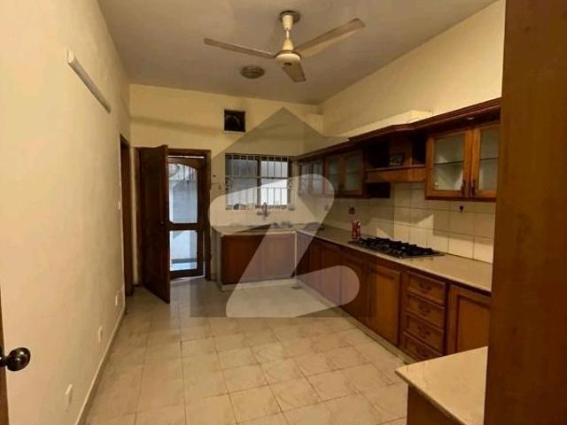 House for rent in Islamabad