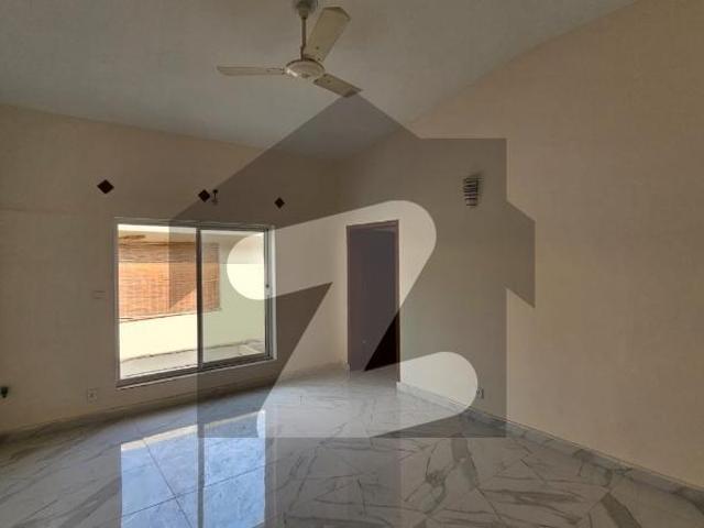 House for rent in Islamabad