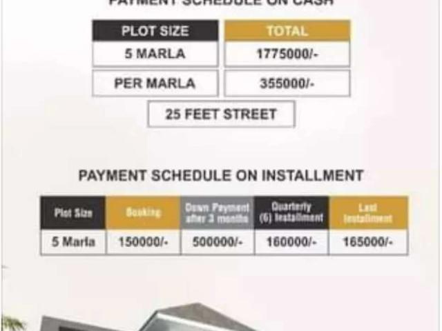 Land for sale in ایچ-13, اسلام آباد