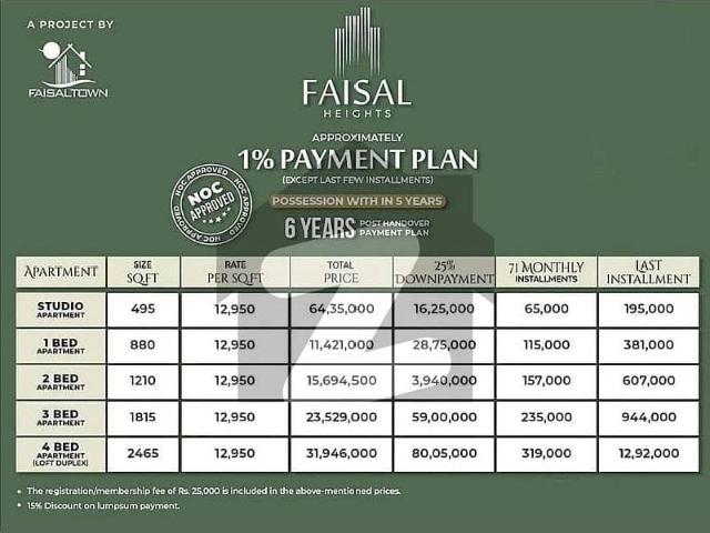 Apartment for sale in Islamabad, Islamabad Capital Territory