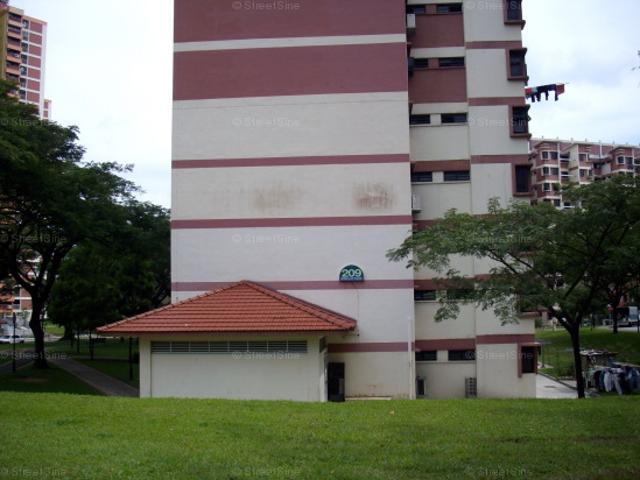 Detached House for sale