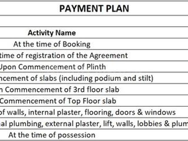 Flat for sale in Poona, National Capital Territory Of Delhi