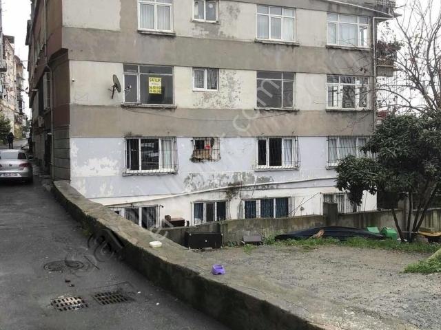 İstanbul Merkez, İstanbul içerisinde satılık mülk