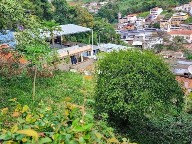 Terreno venda em Região Geográfica Imediata de Juiz de Fora, Juiz de Fora