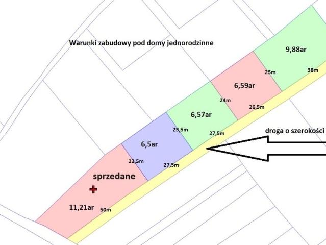 Grunt na sprzedaż w Kielnarowa, Podkarpackie