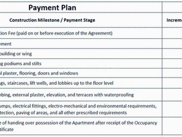Flat for sale in Andheri - Mumbai, National Capital Territory Of Delhi