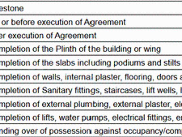 Flat for sale in Andheri - Mumbai, National Capital Territory Of Delhi
