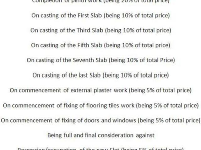 Flat for sale in Andheri - Mumbai, National Capital Territory Of Delhi