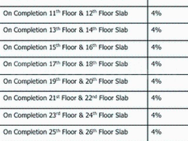 Flat for sale in Andheri - Mumbai, National Capital Territory Of Delhi