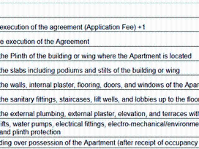Flat for sale in Andheri - Mumbai, National Capital Territory Of Delhi