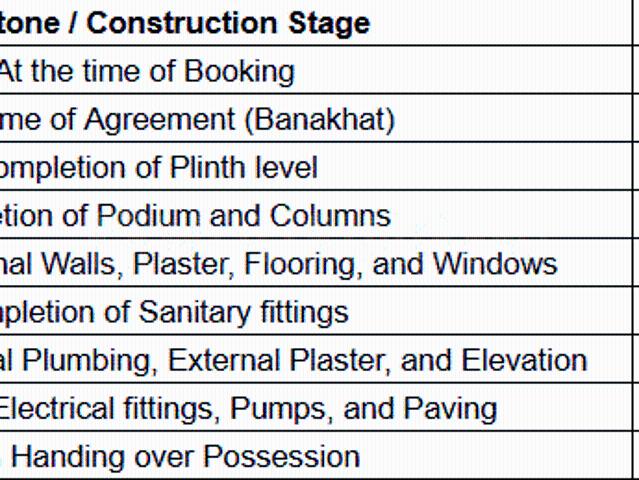 Flat for sale in Andheri - Mumbai, National Capital Territory Of Delhi