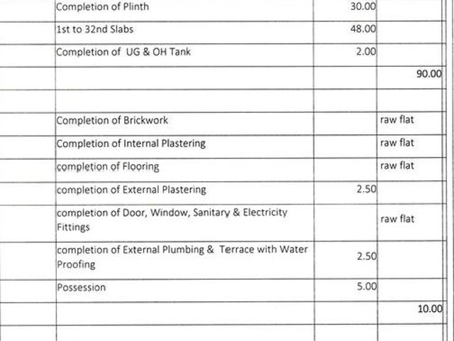 Flat for sale in Andheri - Mumbai, National Capital Territory Of Delhi