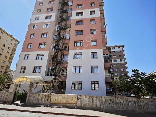 Selçuklu, Konya içerisinde kiralık mülk