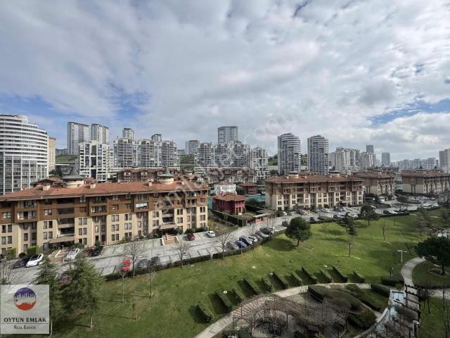 Küçükçekmece, İstanbul içerisinde kiralık mülk