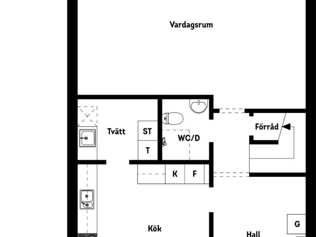 Bostadsrätt till salu i Bollnäs, Gävleborg