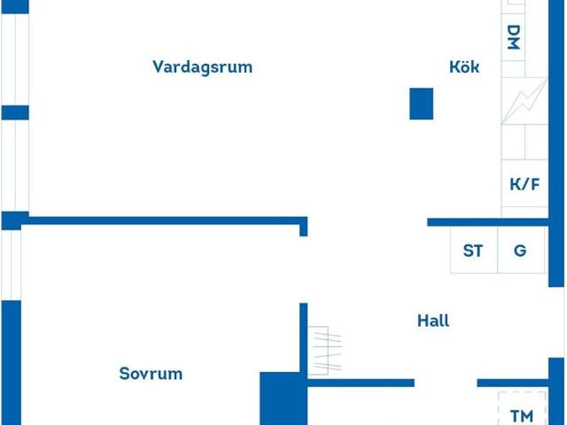 Bostadsrätt till salu i Eskilstuna, Södermanland