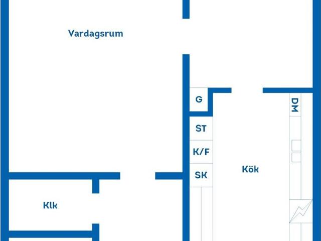 Bostadsrätt till salu i Brynäs, Gävle