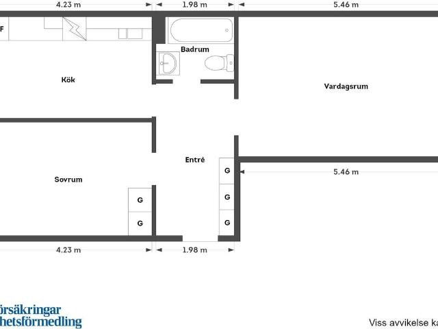 Bostadsrätt till salu i Göteborg, Västra Götaland