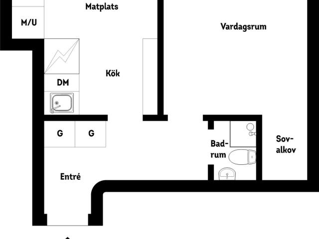 Bostadsrätt till salu i Kristianstad, Skåne