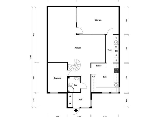 Bostadsrätt till salu i Gotland, Skåne