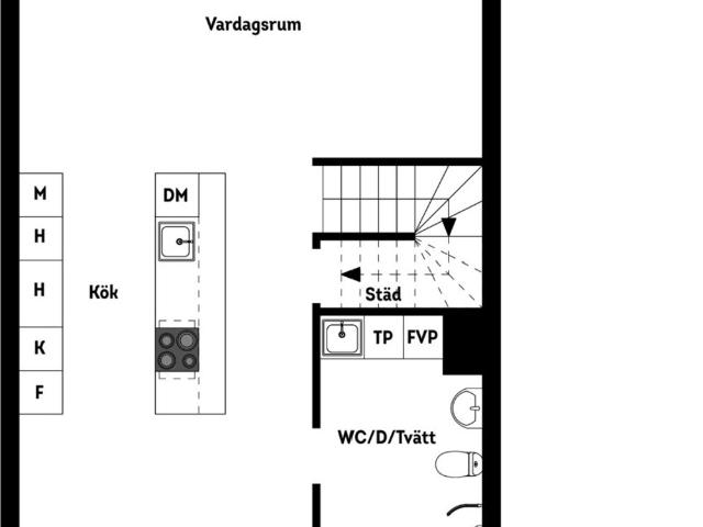 Bostadsrätt till salu i Nyköping, Södermanland