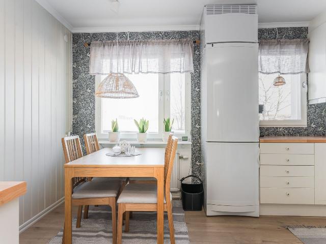 Bostadsrätt till salu i Örnsköldsvik, Västernorrland