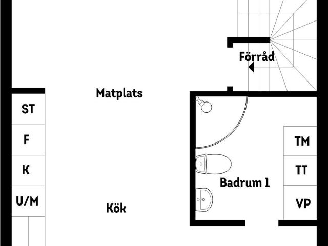 Bostadsrätt till salu i Staffanstorp, Skåne