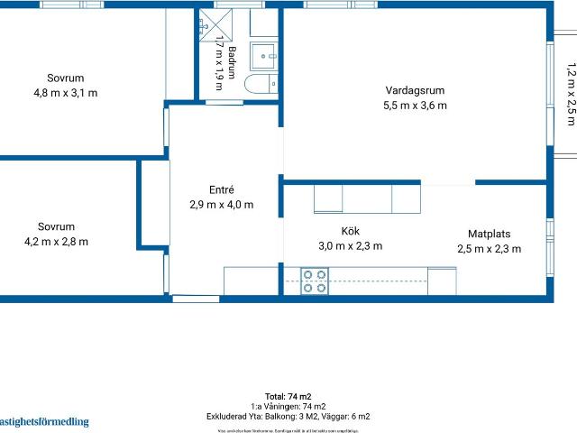 Bostadsrätt till salu i Sundsvalls tätortsområde, Sundsvall