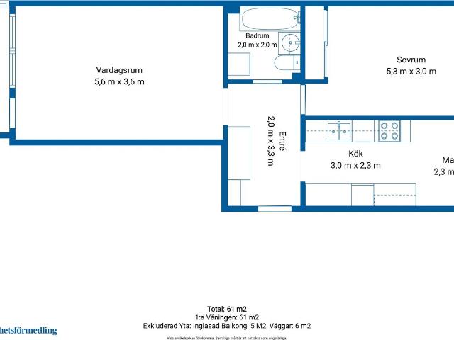 Bostadsrätt till salu i Timrå, Timrå distrikt